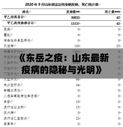 《东岳之疫:山东最新疫病的隐秘与光明》