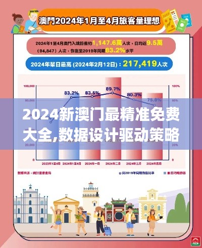 2024新澳门最精准免费大全,数据设计驱动策略_苹果版14.826