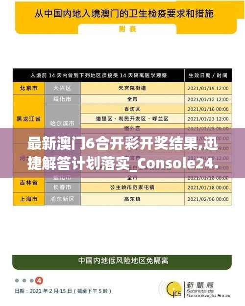 最新澳门6合开彩开奖结果,迅捷解答计划落实_Console24.272