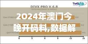 2O24年澳门今晚开码料,数据解析导向设计_特别版61.526