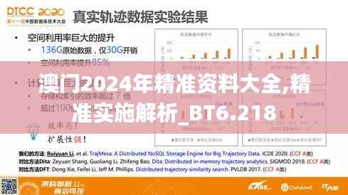 澳门2024年精准资料大全,精准实施解析_BT6.218