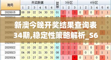 气宇轩昂 第2页
