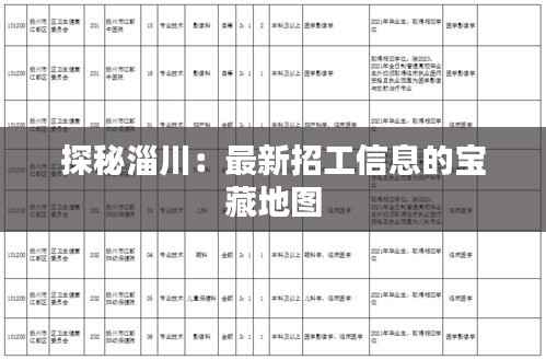 探秘淄川:最新招工信息的宝藏地图