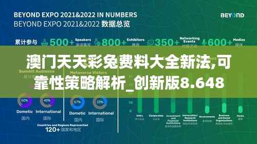 澳门天天彩兔费料大全新法,可靠性策略解析_创新版8.648