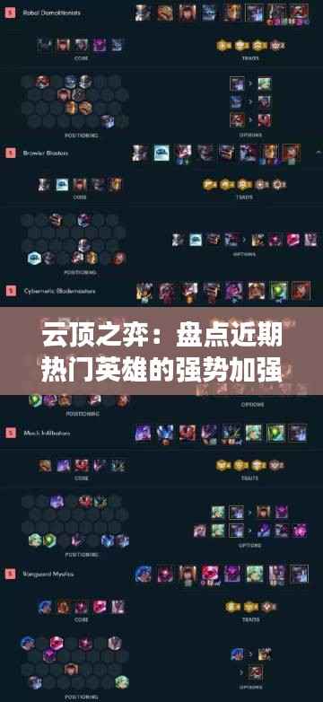 云顶之弈:盘点近期热门英雄的强势加强,你的阵容是否准备好了?