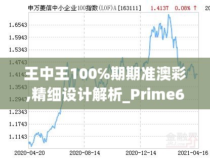 王中王100℅期期准澳彩,精细设计解析_Prime6.378