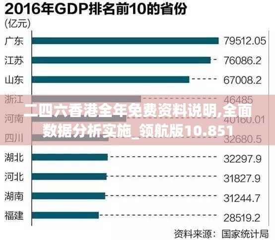 二四六香港全年免费资料说明,全面数据分析实施_领航版10.851