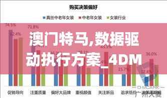 澳门特马,数据驱动执行方案_4DM5.437
