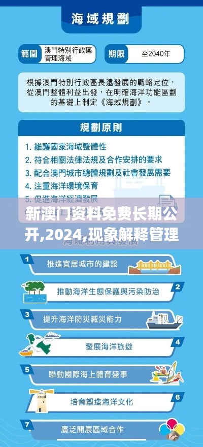 新澳门资料免费长期公开,2024,现象解释管理_WP2.203