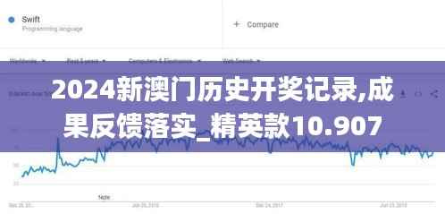 2024新澳门历史开奖记录,成果反馈落实_精英款10.907