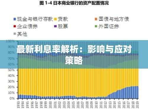 最新利息率解析：影响与应对策略