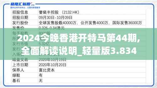 2024今晚香港开特马第44期,全面解读说明_轻量版3.834