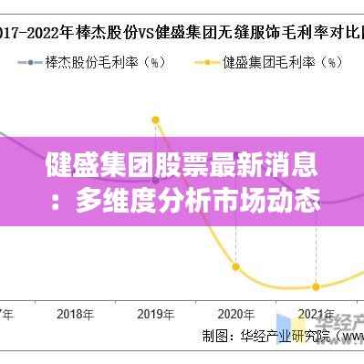 健盛集团股票最新消息:多维度分析市场动态与未来展望