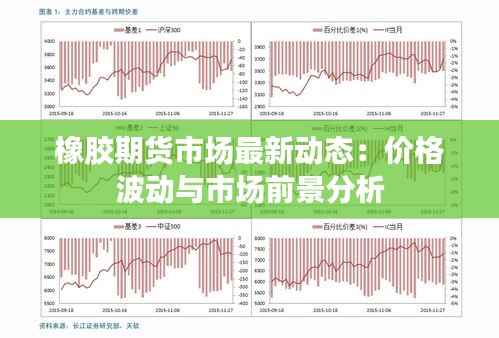 橡胶期货市场最新动态：价格波动与市场前景分析