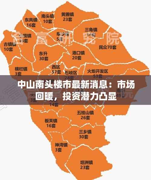 中山南头楼市最新消息：市场回暖，投资潜力凸显