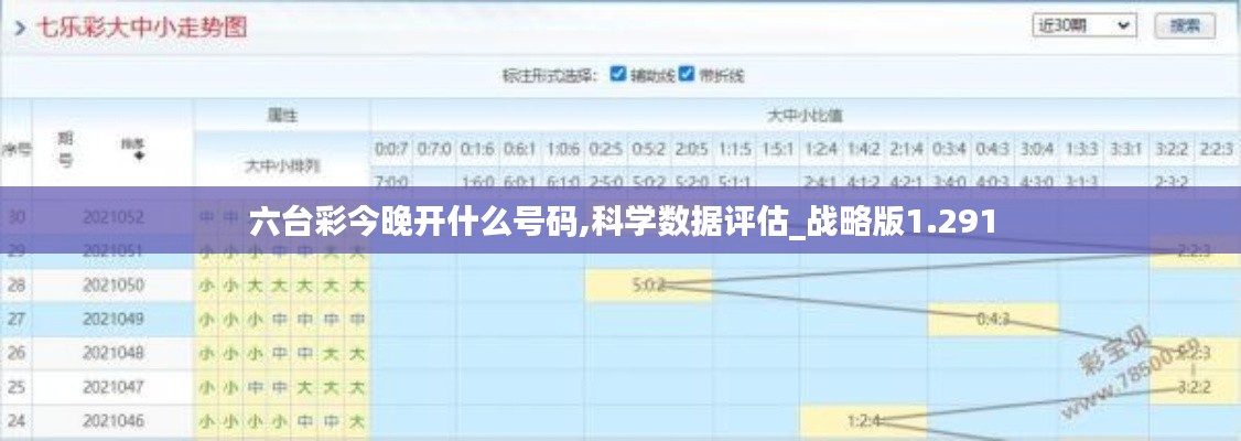 六台彩今晚开什么号码,科学数据评估_战略版1.291