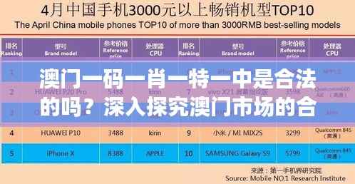 澳门一码一肖一特一中是合法的吗?深入探究澳门市场的合法立场