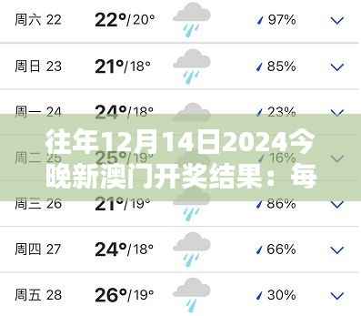 往年12月14日2024今晚新澳门开奖结果:每个数字都承载着希望
