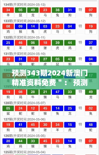 预测343期2024新澳门精准资料免费＂： 预测资料带来的澳门博彩新视角