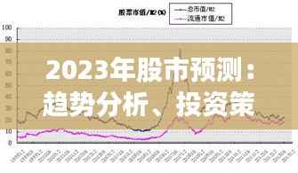 2023年股市预测:趋势分析、投资策略与风险预警