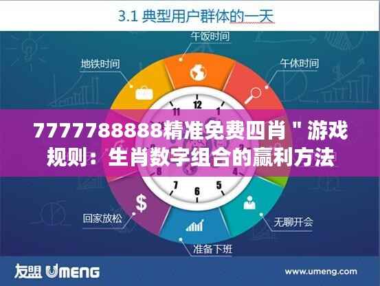 7777788888精准免费四肖"游戏规则:生肖数字组合的赢利方法