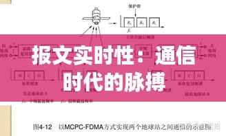 报文实时性：通信时代的脉搏