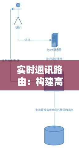 实时通讯路由：构建高效沟通桥梁的关键
