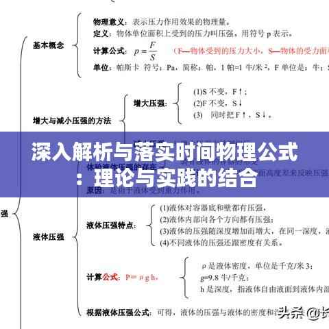 深入解析与落实时间物理公式：理论与实践的结合