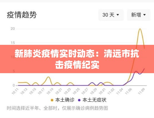 新肺炎疫情实时动态:清远市抗击疫情纪实