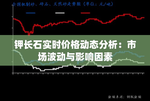 钾长石实时价格动态分析：市场波动与影响因素