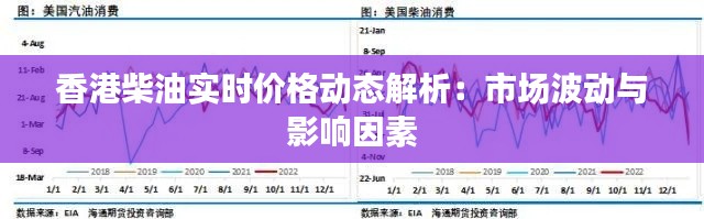 香港柴油实时价格动态解析:市场波动与影响因素