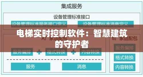 电梯实时控制软件:智慧建筑的守护者