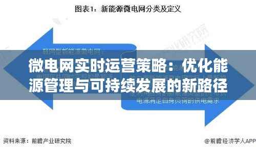 微电网实时运营策略：优化能源管理与可持续发展的新路径