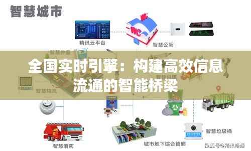 全国实时引擎:构建高效信息流通的智能桥梁