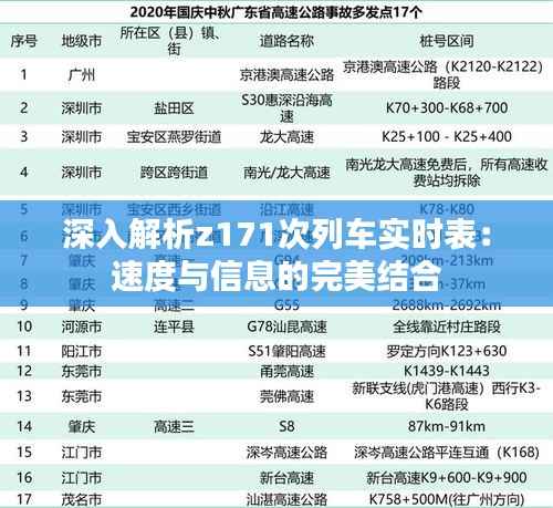深入解析z171次列车实时表:速度与信息的完美结合