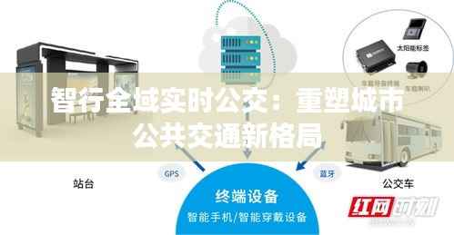 智行全域实时公交：重塑城市公共交通新格局