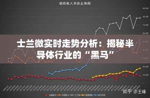 士兰微实时走势分析:揭秘半导体行业的“黑马”