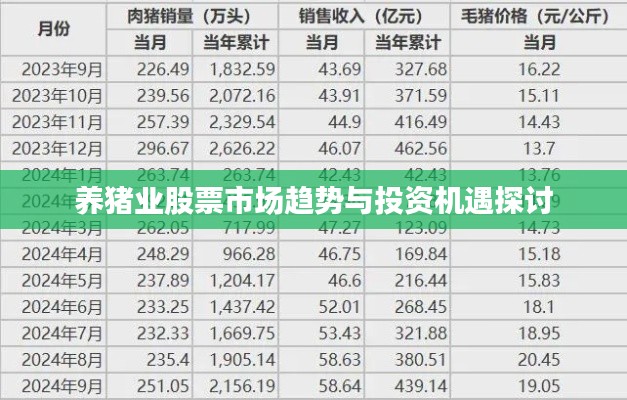 草创未就 第3页