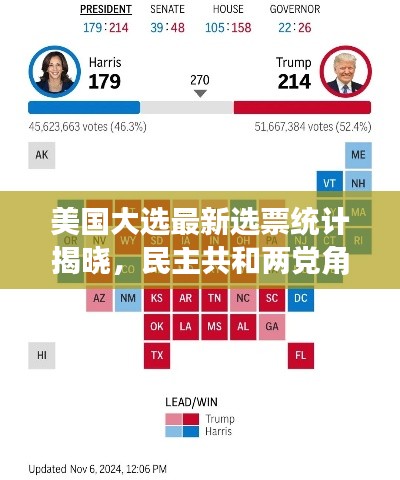 美国大选最新选票统计揭晓，民主共和两党角逐格局揭秘！