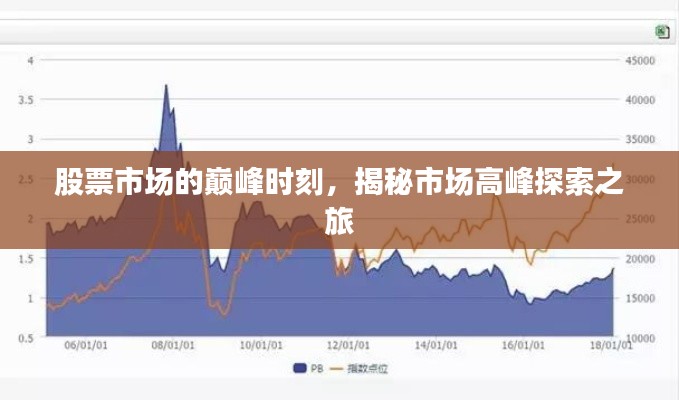 股票市场的巅峰时刻，揭秘市场高峰探索之旅