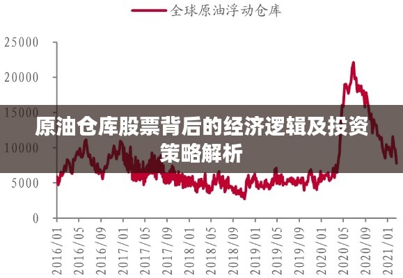 原油仓库股票背后的经济逻辑及投资策略解析