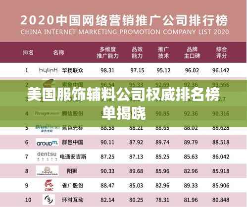 美国服饰辅料公司权威排名榜单揭晓