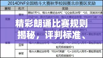 精彩朗诵比赛规则揭秘,评判标准、流程全解析!