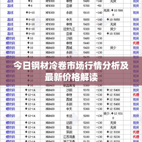 第853页